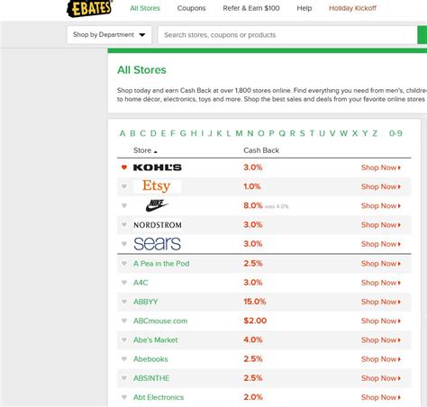 list of ebates stores.